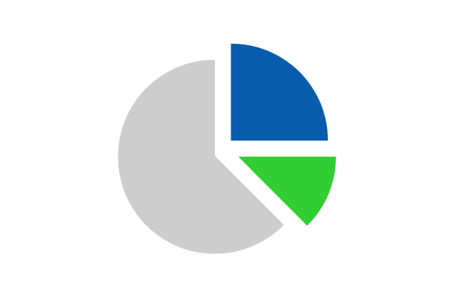 SEO Generische Suche – Suchmaschinenoptimierung auf anderen Websites: Backlinks